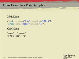 Rider Example - Data Samples


     XML Data
     <?xml version="1.0" encoding="UTF-8"?>
     <order name="motor" amount="1"/>

     CSV Data
     "name", "amount"
     "brake pad", "2"




27   © 2010 FuseSource, a Progress Software Company. All rights reserved.   A Progress Software
                                                                            Company
 