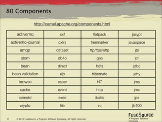 80 Components

                       http://camel.apache.org/components.html

       activemq                                  cxf                            ﬂatpack          jasypt

    activemq-journal                           cxfrs                          freemarker      javaspace

          amqp                               dataset                          ftp/ftps/sftp         jbi

           atom                                db4o                               gae               jcr

           bean                                direct                             hdfs            jdbc

    bean validation                              ejb                           hibernate          jetty

         browse                                esper                              hl7              jms

          cache                                event                              http             jmx

         cometd                                 exec                             ibatis            jpa

          crypto                                 ﬁle                               irc           jt/400


9      © 2010 FuseSource, a Progress Software Company. All rights reserved.                   A Progress Software
                                                                                              Company
 