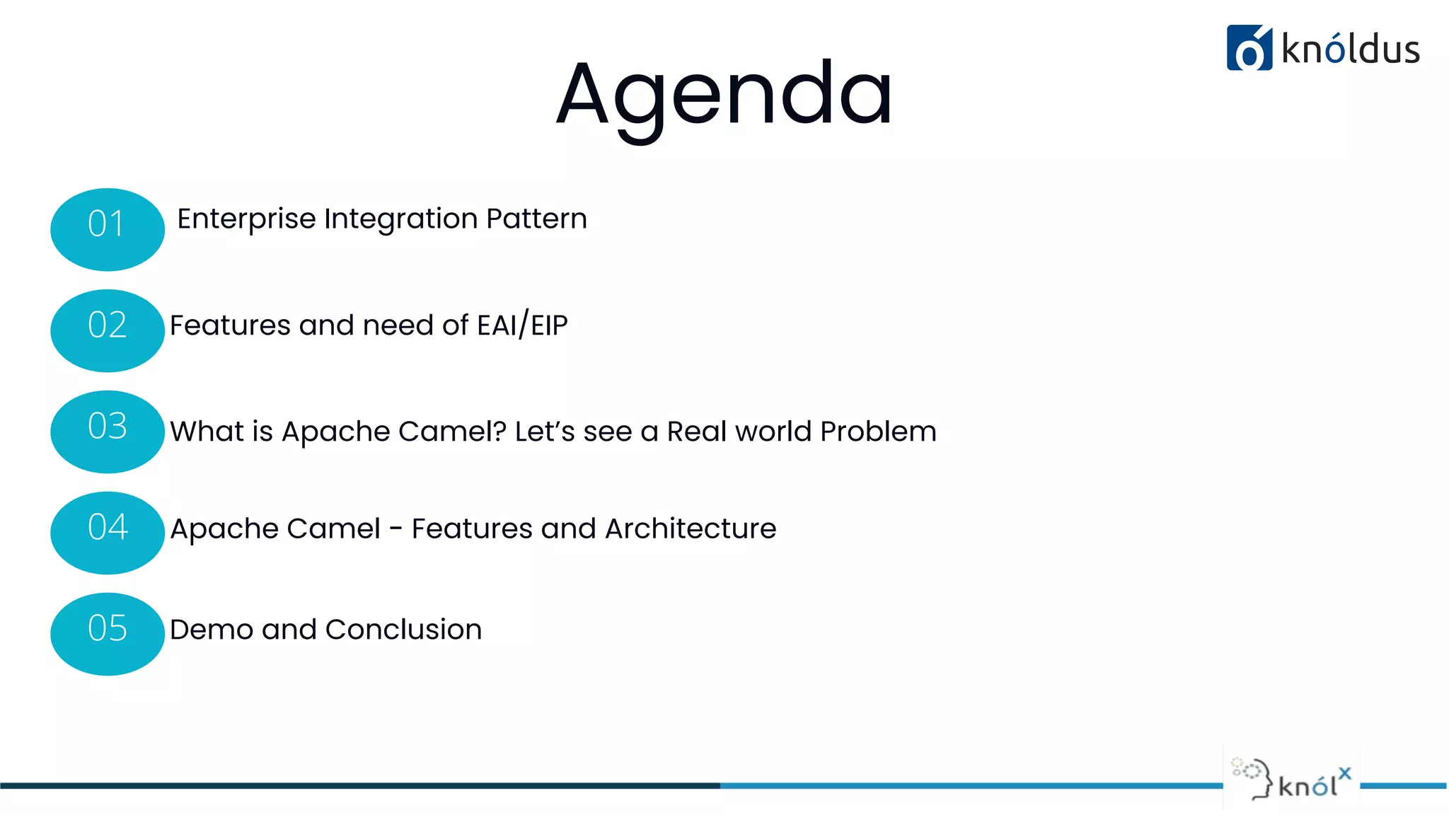 Agenda
Enterprise Integration Pattern
01
02
03
04
05
What is Apache Camel? Let’s see a Real world Problem
Apache Camel - Features and Architecture
Demo and Conclusion
Features and need of EAI/EIP
 