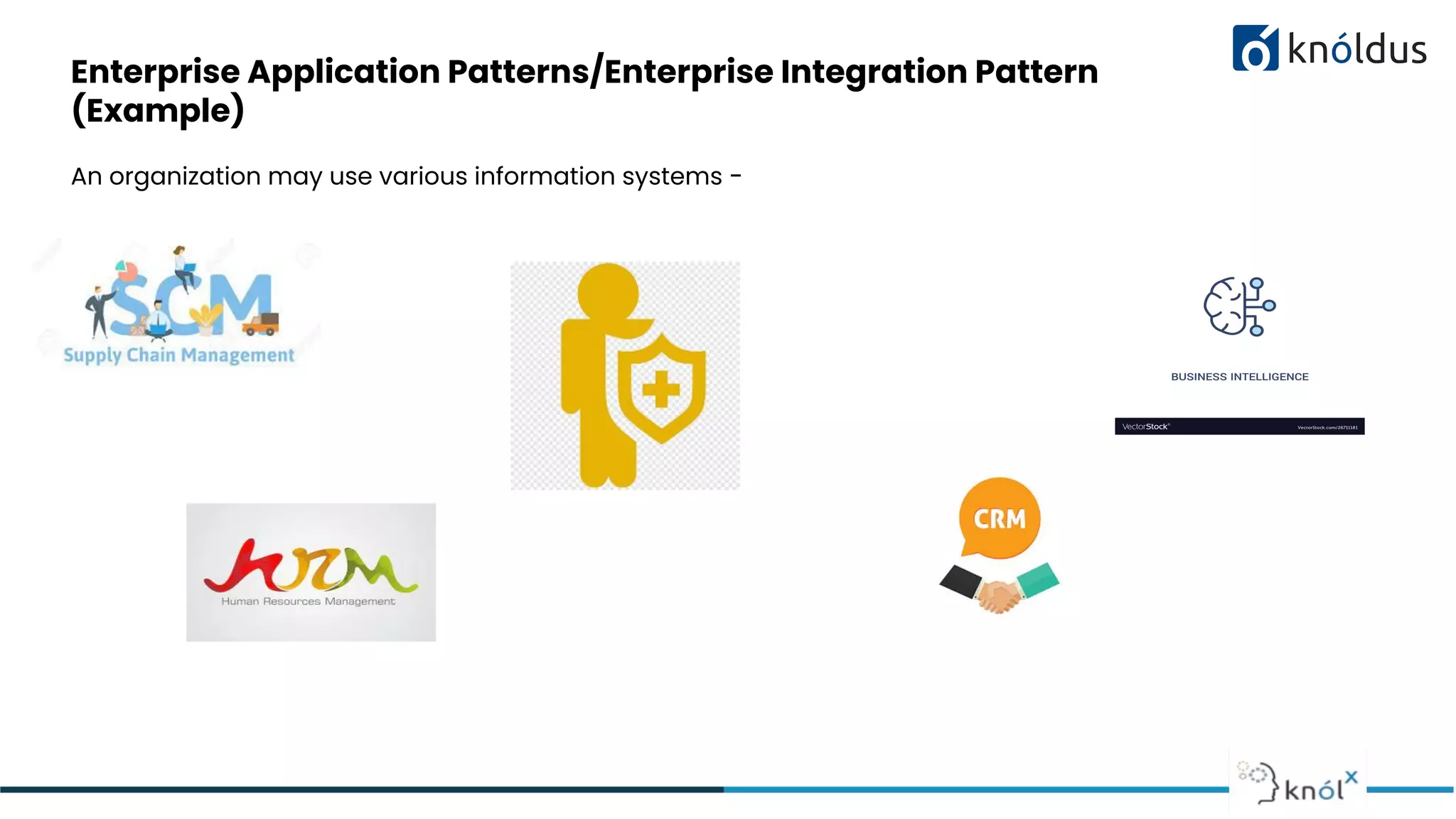 Enterprise Application Patterns/Enterprise Integration Pattern
(Example)
An organization may use various information systems −
 