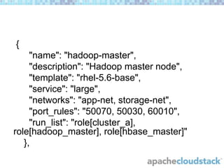 Introduction to Apache CloudStack by David Nalley | PPT