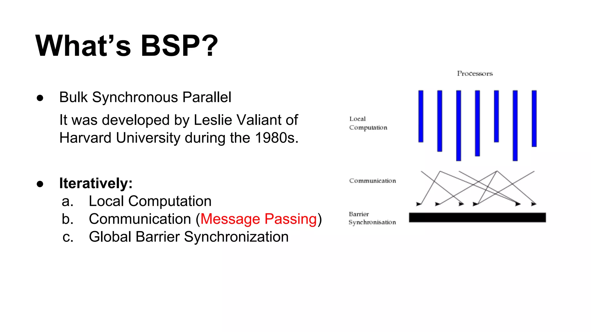 What’s BSP?
● Bulk Synchronous Parallel
It was developed by Leslie Valiant of
Harvard University during the 1980s.
● Iteratively:
a. Local Computation
b. Communication (Message Passing)
c. Global Barrier Synchronization
 