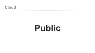 Cloud 
Public 
 