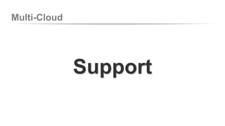 Multi-Cloud 
Support 
 