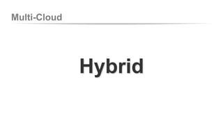 Multi-Cloud 
Hybrid 
 