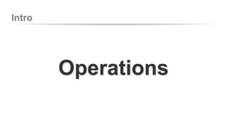 Intro 
Operations 
 