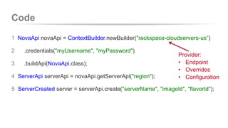 Code 
1 NovaApi novaApi = ContextBuilder.newBuilder("rackspace-cloudservers-us”) 
2 .credentials("myUsername", "myPassword") 
3 .buildApi(NovaApi.class); 
4 ServerApi serverApi = novaApi.getServerApi("region"); 
Provider: 
• Endpoint 
• Overrides 
• Configuration 
5 ServerCreated server = serverApi.create("serverName", "imageId", "flavorId"); 
 