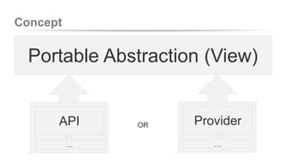 Concept 
Portable Abstraction (View) 
API 
… 
Provider 
… 
OR 
 