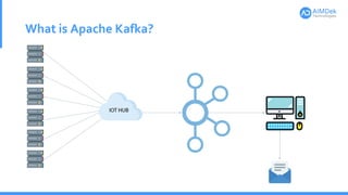What is Apache Kafka?
 