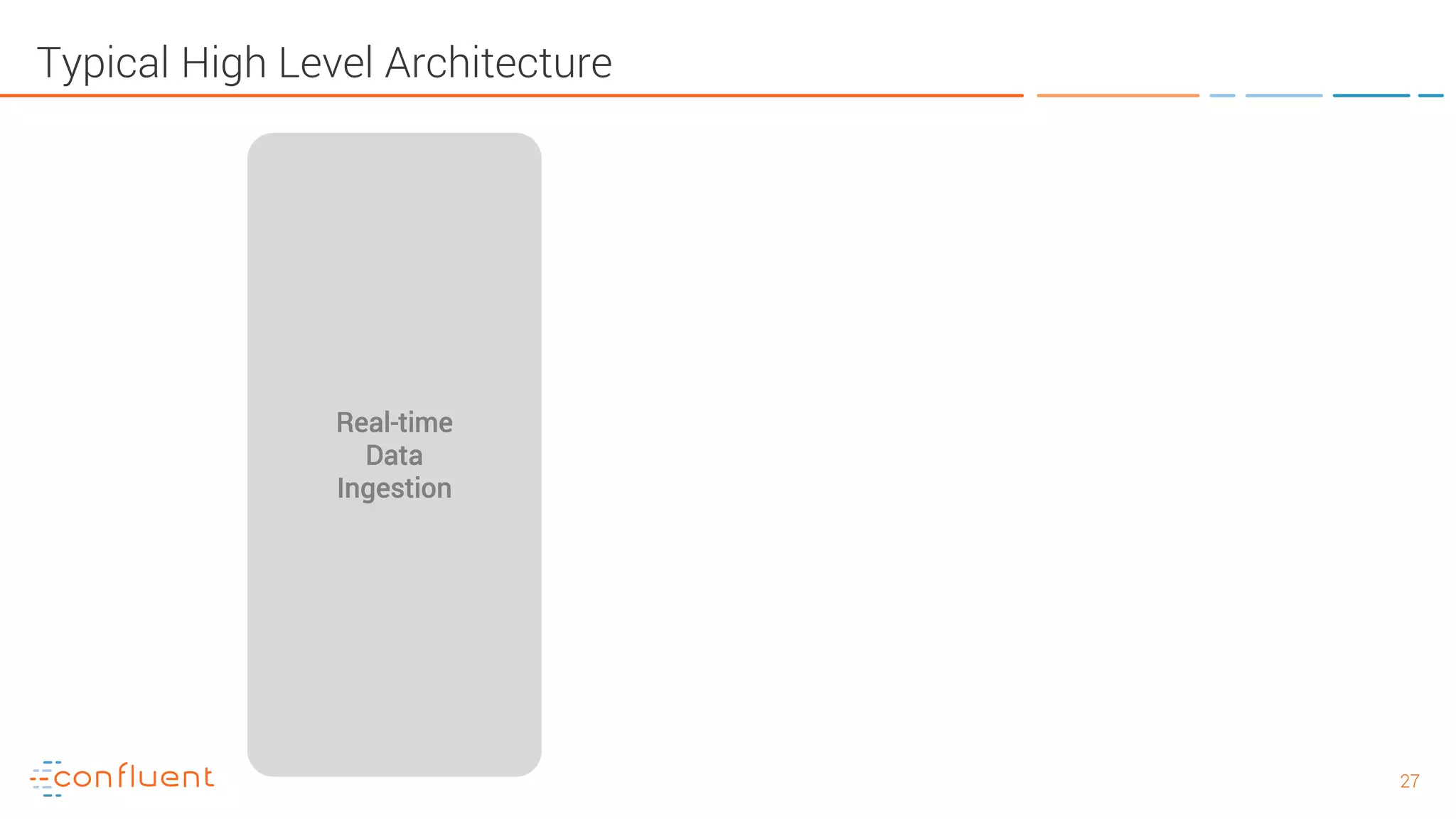 2727 Typical High Level Architecture Real-time Data Ingestion 
