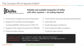 Introduction To Apache Kafka And Confluent And Why They Matter Ppt Introduction To Apache Kafka And Confluent And Why They Matter Ppt