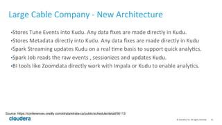 15	©	Cloudera,	Inc.	All	rights	reserved.	
Large	Cable	Company	-	New	Architecture	
• Stores	Tune	Events	into	Kudu.	Any	data	ﬁxes	are	made	directly	in	Kudu.	
• Stores	Metadata	directly	into	Kudu.	Any	data	ﬁxes	are	made	directly	in	Kudu	
• Spark	Streaming	updates	Kudu	on	a	real	=me	basis	to	support	quick	analy=cs.	
• Spark	Job	reads	the	raw	events	,	sessionizes	and	updates	Kudu.	
• BI	tools	like	Zoomdata	directly	work	with	Impala	or	Kudu	to	enable	analy=cs.	
Source: https://conferences.oreilly.com/strata/strata-ca/public/schedule/detail/56113
 