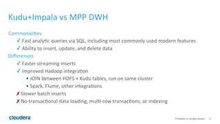 17	©	Cloudera,	Inc.	All	rights	reserved.	
Kudu+Impala	vs	MPP	DWH	
Commonali=es	
✓	Fast	analy=c	queries	via	SQL,	including	most	commonly	used	modern	features	
✓	Ability	to	insert,	update,	and	delete	data	
Diﬀerences	
✓	Faster	streaming	inserts	
✓	Improved	Hadoop	integra=on	
	•	JOIN	between	HDFS	+	Kudu	tables,	run	on	same	cluster	
	•	Spark,	Flume,	other	integra=ons	
✗	Slower	batch	inserts	
✗	No	transac=onal	data	loading,	mul=-row	transac=ons,	or	indexing	
 