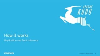 18	©	Cloudera,	Inc.	All	rights	reserved.	
How	it	works	
Replica=on	and	fault	tolerance	
 