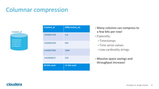 23	©	Cloudera,	Inc.	All	rights	reserved.	
Columnar	compression	
{1442825158,	
1442826100,	
1442827994,	
1442828527}	
Created_at	
Created_at	 Diﬀ(created_at)	
1442825158	 n/a	
1442826100	 942	
1442827994	 1894	
1442828527	 533	
64	bits	each	 11	bits	each	
•  Many	columns	can	compress	to	
a	few	bits	per	row!	
•  Especially:	
•  Timestamps	
•  Time	series	values	
•  Low-cardinality	strings	
	
•  Massive	space	savings	and	
throughput	increase!	
 