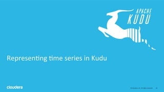 24	©	Cloudera,	Inc.	All	rights	reserved.	
Represen=ng	=me	series	in	Kudu	
 