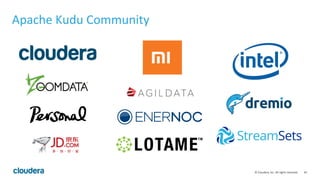 45	©	Cloudera,	Inc.	All	rights	reserved.	
Apache	Kudu	Community	
 