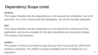Dependency Scope contd.
runtime
This scope indicates that the dependency is not required for compilation, but is for
execution. It is in the runtime and test classpaths, but not the compile classpath.
test
This scope indicates that the dependency is not required for normal use of the
application, and is only available for the test compilation and execution phases.
This scope is not transitive.
system
This scope is similar to provided except that you have to provide the JAR which
contains it explicitly. The artifact is always available and is not looked up in a
repository. 15
 