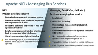 Apache NiFi / Messaging Bus Services
NiFi
Provide dataﬂow solution
• Centralized management, from edge to core
• Great traceability, event level data provenance
starting when data is born
• Interactive command and control – real time
operational visibility
• Dataﬂow management, including prioritization,
back pressure, and edge intelligence
• Visual representation of global dataﬂow
⚠ Not a messaging bus, ﬂow maintenance
needed when you have frequent consumer side
updates
Messaging Bus (Kafka, JMS, etc.)
Provide messaging bus service
• Low latency
• Great data durability
• Decentralized management (producers &
consumers)
• Low broker maintenance for dynamic consumer
side updates
⚠ Not designed to solve dataﬂow problems
(prioritization, edge intelligence, etc.)
⚠ Traceability limited to in/out of topics, no lineage
⚠ Lack of global view of components/connectivities
 