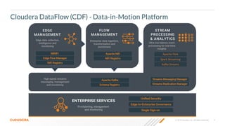 © 2019 Cloudera, Inc. All rights reserved. 4
Cloudera DataFlow (CDF) - Data-in-Motion Platform
 