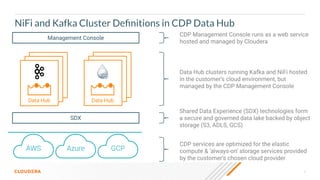 6
NiFi and Kafka Cluster Deﬁnitions in CDP Data Hub
SDX
CDP services are optimized for the elastic
compute & ‘always-on’ storage services provided
by the customer’s chosen cloud provider
Management Console
Data Hub
CDP Management Console runs as a web service
hosted and managed by Cloudera
Data Hub clusters running Kafka and NiFi hosted
in the customer’s cloud environment, but
managed by the CDP Management Console
Data Hub
Shared Data Experience (SDX) technologies form
a secure and governed data lake backed by object
storage (S3, ADLS, GCS)
 