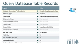 Introduction to Apache NiFi 1.11.4