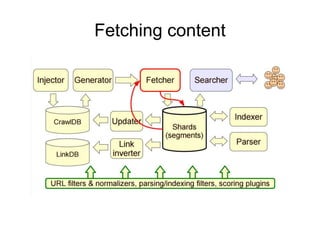 Introduction to apache nutch | PPTX