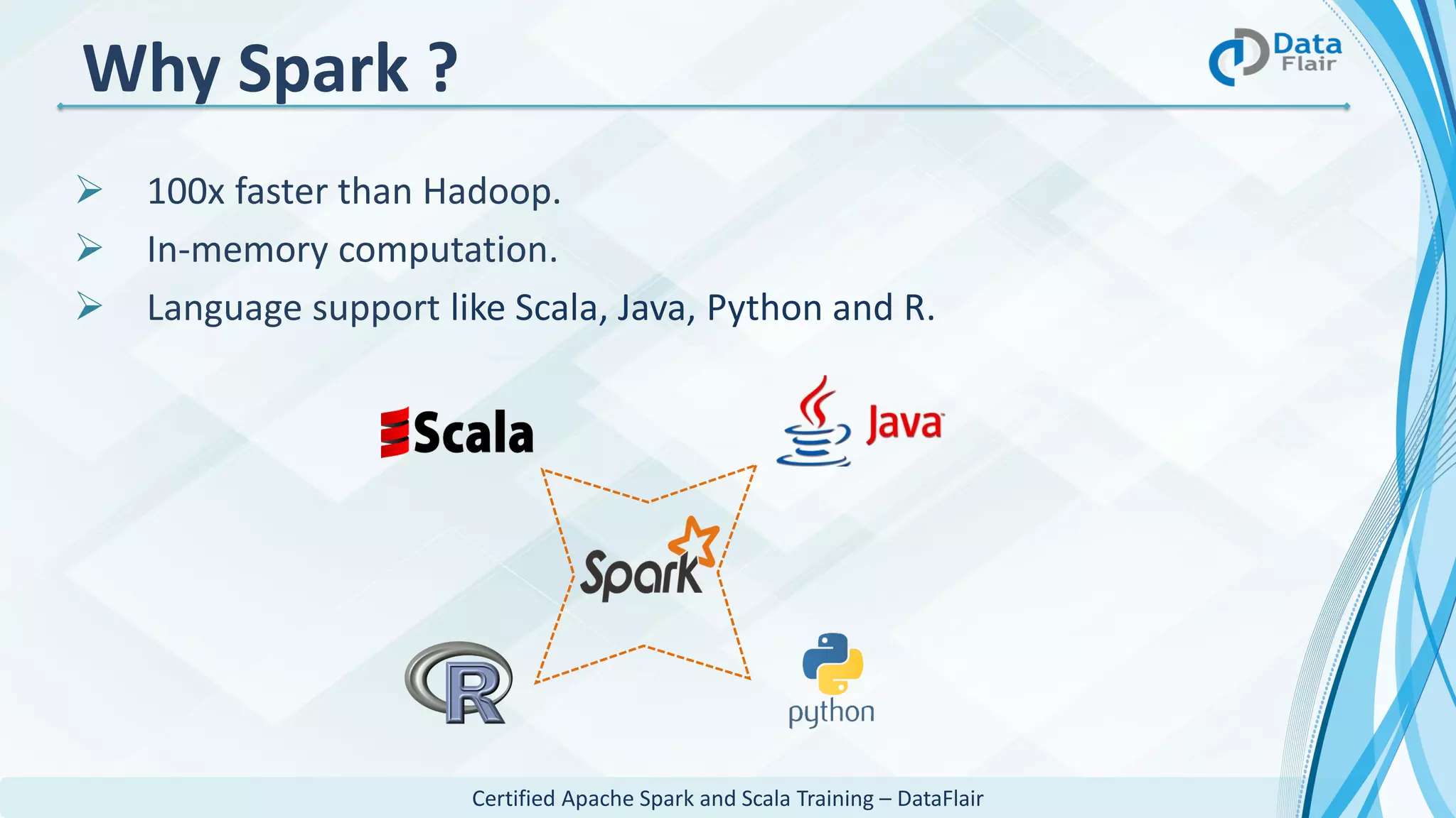 Certified Apache Spark and Scala Training – DataFlair
Why Spark ?
 100x faster than Hadoop.
 In-memory computation.
 Language support like Scala, Java, Python and R.
 