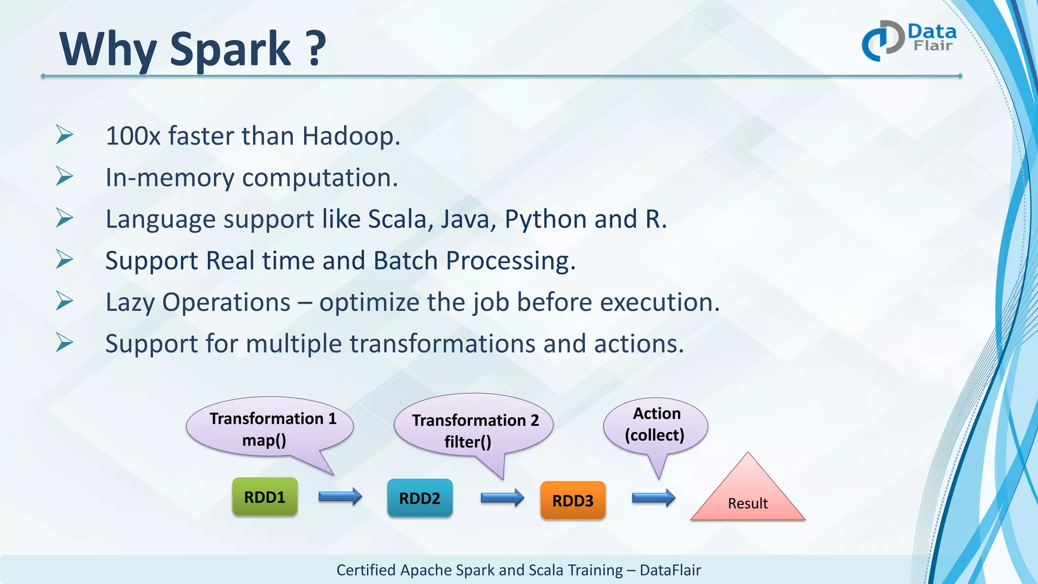 Certified Apache Spark and Scala Training – DataFlair
Why Spark ?
 100x faster than Hadoop.
 In-memory computation.
 Language support like Scala, Java, Python and R.
 Support Real time and Batch Processing.
 Lazy Operations – optimize the job before execution.
 Support for multiple transformations and actions.
RDD1 RDD3RDD2 Result
Transformation 1
map()
Transformation 2
filter()
Action
(collect)
 