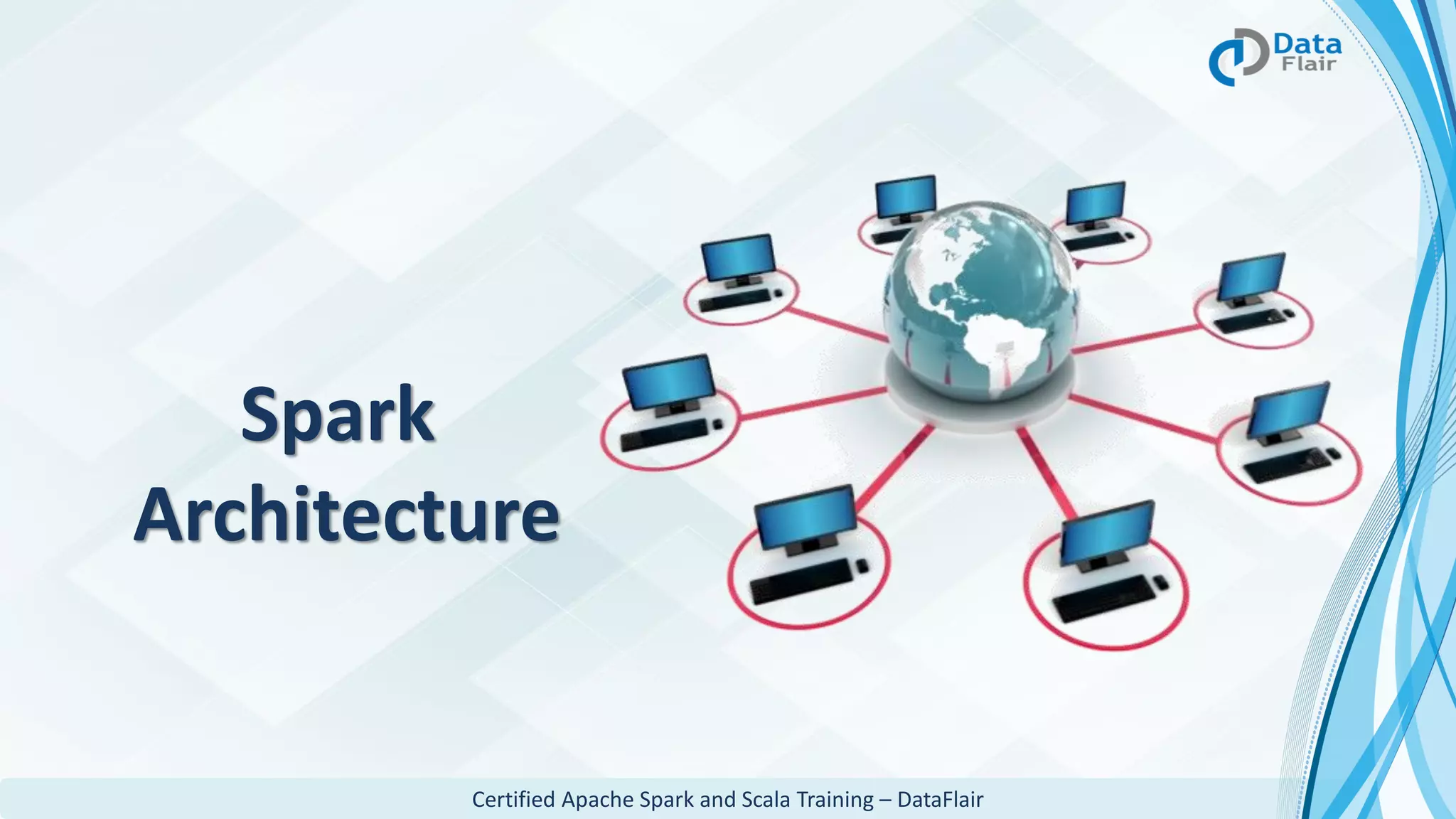 Certified Apache Spark and Scala Training – DataFlair
Spark
Architecture
 