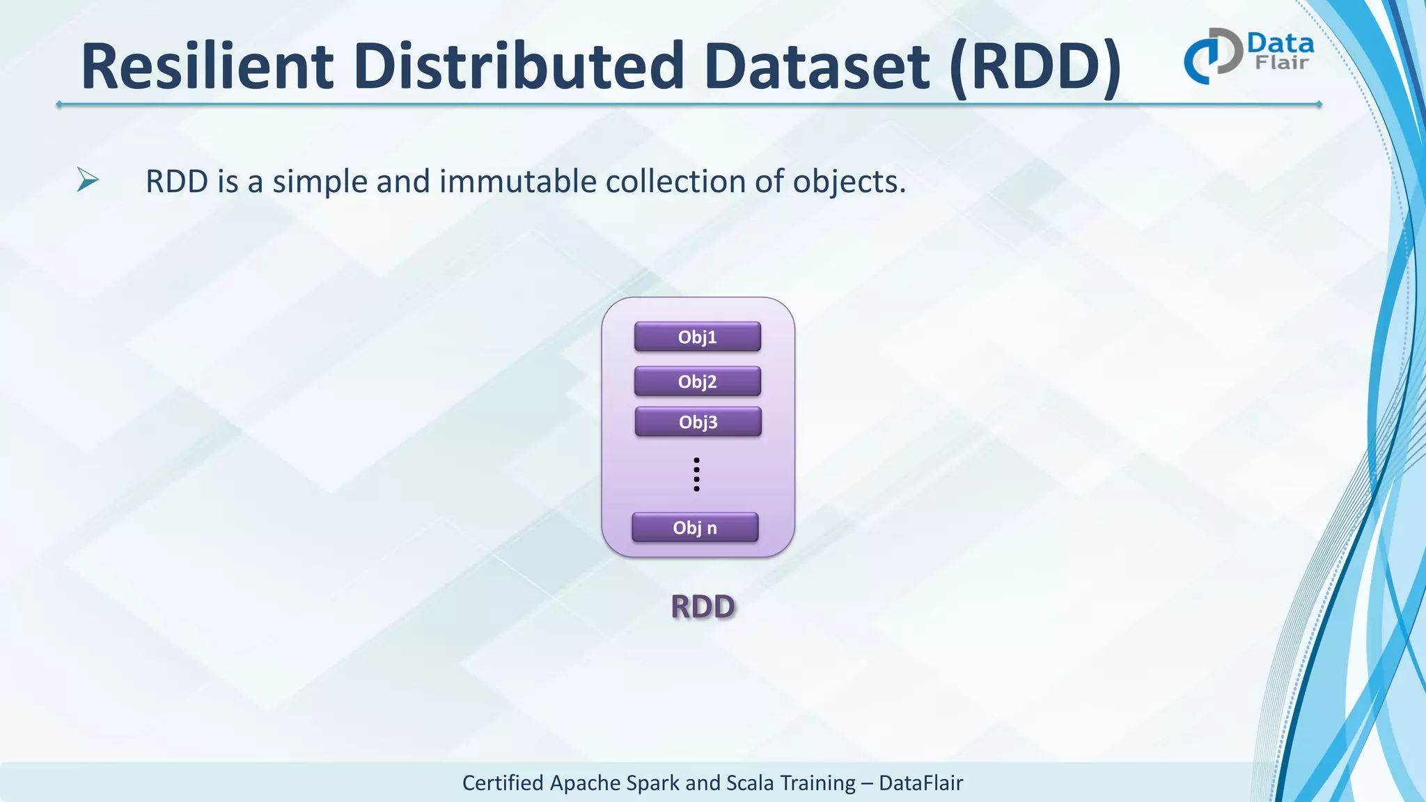 Certified Apache Spark and Scala Training – DataFlair
Resilient Distributed Dataset (RDD)
 RDD is a simple and immutable collection of objects.
Obj1
Obj2
Obj3
Obj n
....
RDD
 