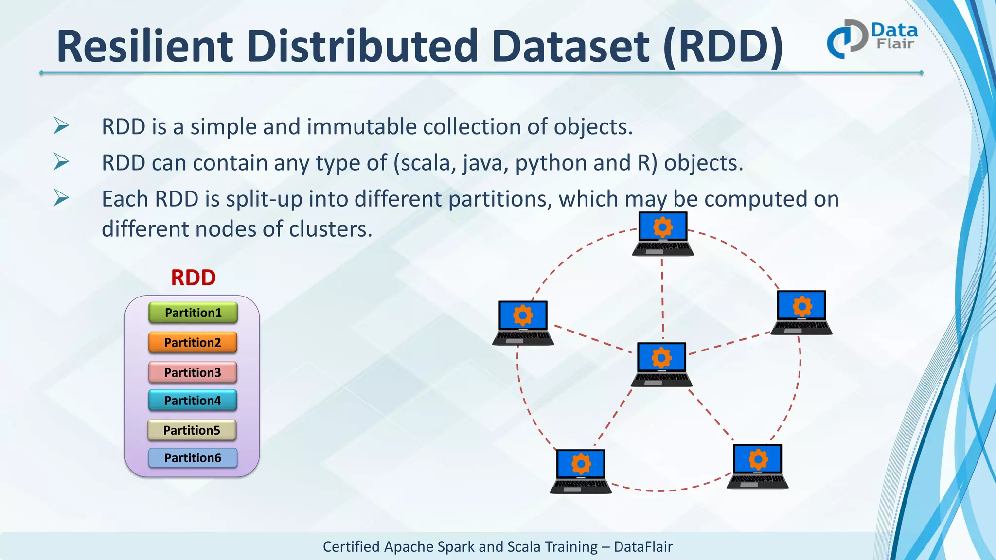 Certified Apache Spark and Scala Training – DataFlair
Resilient Distributed Dataset (RDD)
 RDD is a simple and immutable collection of objects.
 RDD can contain any type of (scala, java, python and R) objects.
 Each RDD is split-up into different partitions, which may be computed on
different nodes of clusters.
Partition1
Partition2
Partition3
Partition4
Partition5
Partition6
RDD
Partition1
Partition2
Partition3
Partition4
Partition5
Partition6
 
