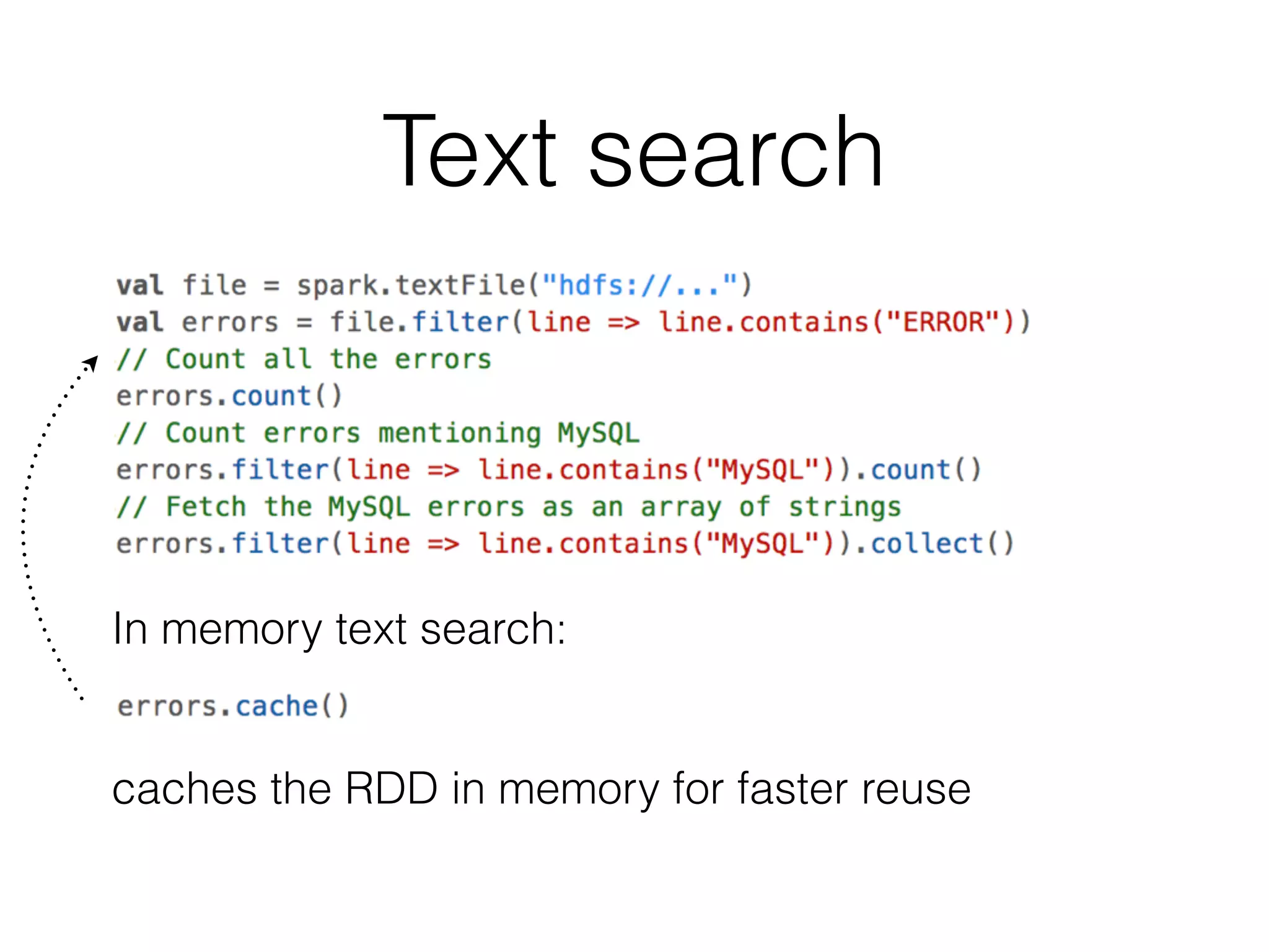 Text search In memory text search: ! ! caches the RDD in memory for faster reuse 