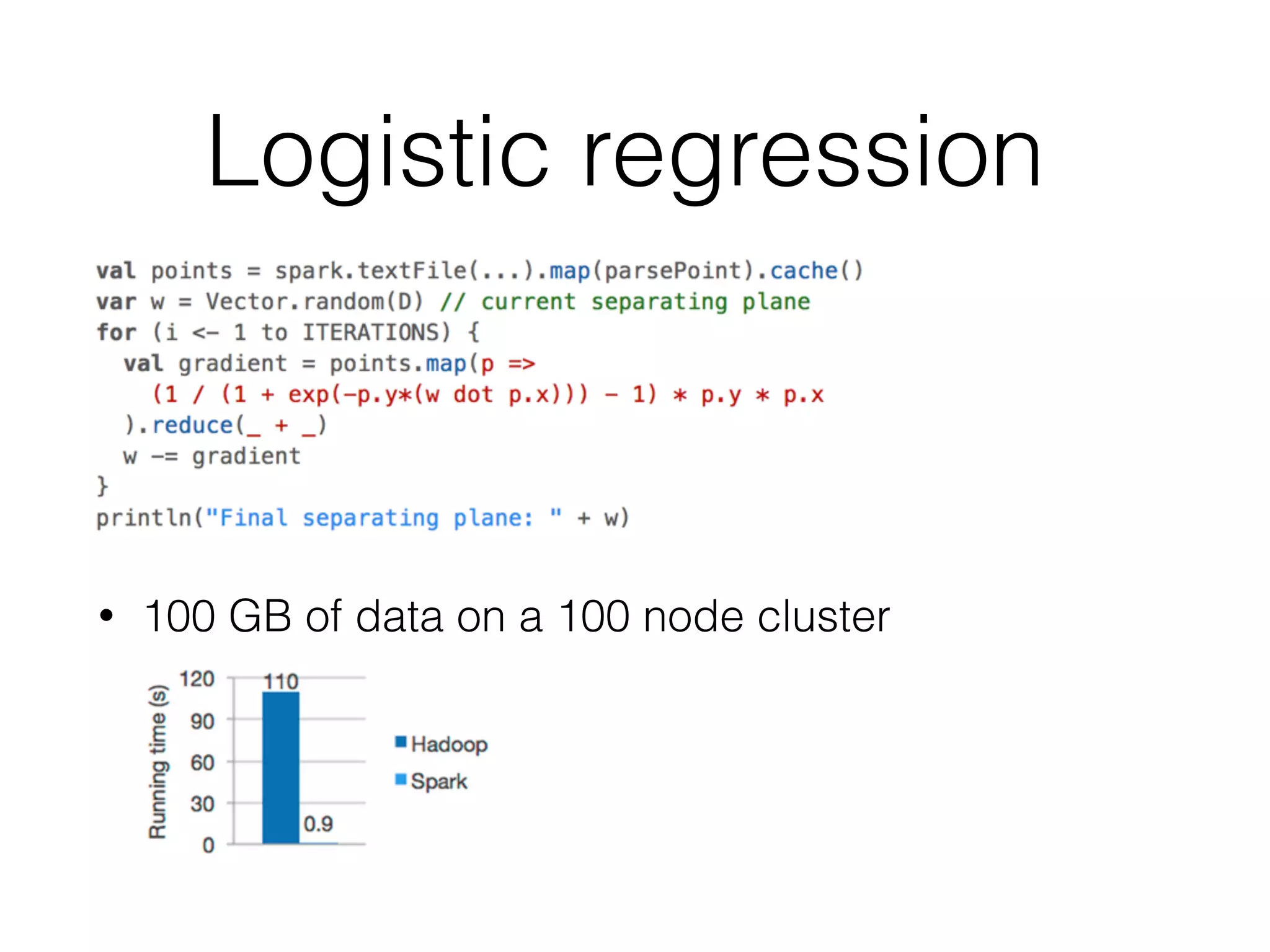 Logistic regression ! • 100 GB of data on a 100 node cluster 