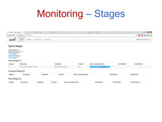 Monitoring – Stages 
 