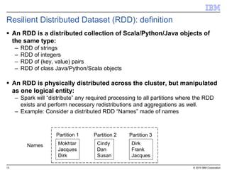 13 © 2015 IBM Corporation
 An RDD is a distributed collection of Scala/Python/Java objects of
the same type:
– RDD of strings
– RDD of integers
– RDD of (key, value) pairs
– RDD of class Java/Python/Scala objects
 An RDD is physically distributed across the cluster, but manipulated
as one logical entity:
– Spark will “distribute” any required processing to all partitions where the RDD
exists and perform necessary redistributions and aggregations as well.
– Example: Consider a distributed RDD “Names” made of names
Resilient Distributed Dataset (RDD): definition
Mokhtar
Jacques
Dirk
Cindy
Dan
Susan
Dirk
Frank
Jacques
Partition 1 Partition 2 Partition 3
Names
 