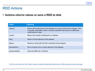 18 © 2015 IBM Corporation
RDD Actions
 Actions returns values or save a RDD to disk
Action Meaning
collect() Return all the elements of the dataset as an array of the driver program. This
is usually useful after a filter or another operation that returns a sufficiently
small subset of data.
count() Return the number of elements in a dataset.
first() Return the first element of the dataset
take(n) Return an array with the first n elements of the dataset.
foreach(func) Run a function func on each element of the dataset.
saveAsTextFile Save the RDD into a TextFile
Full documentation at http://spark.apache.org/docs/latest/api/scala/index.html#org.apache.spark.package
 
