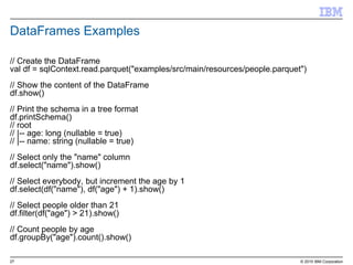 27 © 2015 IBM Corporation
DataFrames Examples
// Create the DataFrame
val df = sqlContext.read.parquet("examples/src/main/resources/people.parquet")
// Show the content of the DataFrame
df.show()
// Print the schema in a tree format
df.printSchema()
// root
// |-- age: long (nullable = true)
// |-- name: string (nullable = true)
// Select only the "name" column
df.select("name").show()
// Select everybody, but increment the age by 1
df.select(df("name"), df("age") + 1).show()
// Select people older than 21
df.filter(df("age") > 21).show()
// Count people by age
df.groupBy("age").count().show()
 