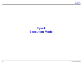28 © 2015 IBM Corporation
Spark
Execution Model
 