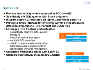 47 © 2015 IBM Corporation
Spark SQL
 Process relational queries expressed in SQL (HiveQL)
 Seamlessly mix SQL queries with Spark programs
 In Spark since 1.0, refactored on top of DataFrames since 1.3
 Provide a single interface for efficiently working with structured
data including Apache Hive, Parquet and JSON files
 Leverages Hive frontend and metastore
– Compatibility with Hive data, queries
and UDFs
– HiveQL limitations may apply
– Not ANSI SQL compliant
– Little to no query rewrite optimization,
automatic memory management or
sophisticated workload management
 Graduated from alpha status with Spark 1.3
 Standard connectivity through JDBC/ODBC
 