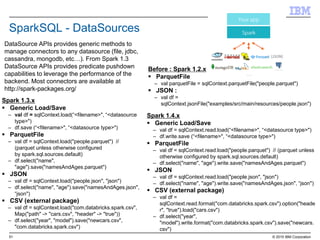 51 © 2015 IBM Corporation
SparkSQL - DataSources
Before : Spark 1.2.x
 ParquetFile
– val parquetFile = sqlContext.parquetFile("people.parquet")
 JSON :
– val df =
sqlContext.jsonFile("examples/src/main/resources/people.json")
Spark 1.3.x
 Generic Load/Save
– val df = sqlContext.load(“<filename>", “<datasource
type>")
– df.save (“<filename>", “<datasource type>")
 ParquetFile
– val df = sqlContext.load("people.parquet") //
(parquet unless otherwise configured
by spark.sql.sources.default)
– df.select("name",
"age").save("namesAndAges.parquet")
 JSON
– val df = sqlContext.load("people.json", "json")
– df.select("name", "age").save("namesAndAges.json",
“json")
 CSV (external package)
– val df = sqlContext.load("com.databricks.spark.csv",
Map("path" -> "cars.csv", "header" -> "true"))
– df.select("year", "model").save("newcars.csv",
"com.databricks.spark.csv")
Spark 1.4.x
 Generic Load/Save
– val df = sqlContext.read.load(“<filename>", “<datasource type>")
– df.write.save (“<filename>", “<datasource type>")
 ParquetFile
– val df = sqlContext.read.load("people.parquet") // (parquet unless
otherwise configured by spark.sql.sources.default)
– df.select("name", "age").write.save("namesAndAges.parquet")
 JSON
– val df = sqlContext.read.load("people.json", "json")
– df.select("name", "age").write.save("namesAndAges.json", “json")
 CSV (external package)
– val df =
sqlContext.read.format("com.databricks.spark.csv").option("heade
r", "true").load("cars.csv")
– df.select("year",
"model").write.format("com.databricks.spark.csv").save("newcars.
csv")
DataSource APIs provides generic methods to
manage connectors to any datasource (file, jdbc,
cassandra, mongodb, etc…). From Spark 1.3
DataSource APIs provides predicate pushdown
capabilities to leverage the performance of the
backend. Most connectors are available at
http://spark-packages.org/
 