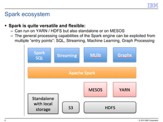9 © 2015 IBM Corporation
Spark ecosystem
 Spark is quite versatile and flexible:
– Can run on YARN / HDFS but also standalone or on MESOS
– The general processing capabilities of the Spark engine can be exploited from
multiple “entry points”: SQL, Streaming, Machine Learning, Graph Processing
 