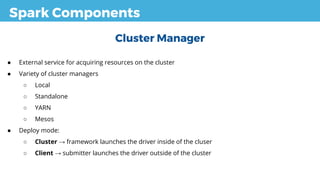 Spark Components
● External service for acquiring resources on the cluster
● Variety of cluster managers
○ Local
○ Standalone
○ YARN
○ Mesos
● Deploy mode:
○ Cluster → framework launches the driver inside of the cluser
○ Client → submitter launches the driver outside of the cluster
Cluster Manager
 