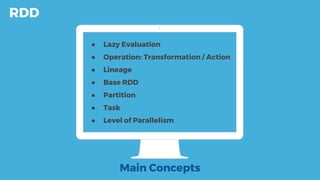 RDD
● Lazy Evaluation
● Operation: Transformation / Action
● Lineage
● Base RDD
● Partition
● Task
● Level of Parallelism
Main Concepts
 