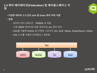 12
2.4 쿼리 페더레이션(Federation) 및 테이블스페이스 지
원
• 다양한 데이터 소스간의 Join 및 Union 쿼리 처리 지원
• 장점
- 데이터 마이그레이션 : RDBMS  하둡
- 기존 RBMS 데이터와 하둡 데이터의 Join 쿼리 처리
- SQL를 이용한 NoSQL 및 다양한 스토리지 (S3, Swift, HBase, ElasticSearch, Kafka)
- SQL 도구를 이용한 인터페이스 표준화
HDFS NoSQL S3 Swift
Tajo
 