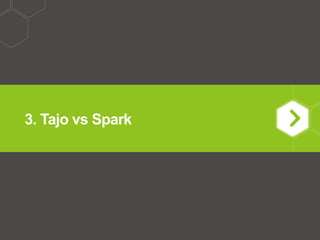 3. Tajo vs Spark
 