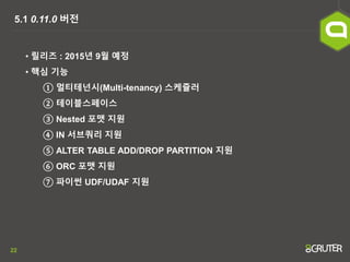 22
5.1 0.11.0 버전
• 릴리즈 : 2015년 9월 예정
• 핵심 기능
① 멀티테넌시(Multi-tenancy) 스케쥴러
② 테이블스페이스
③ Nested 포맷 지원
④ IN 서브쿼리 지원
⑤ ALTER TABLE ADD/DROP PARTITION 지원
⑥ ORC 포맷 지원
⑦ 파이썬 UDF/UDAF 지원
 