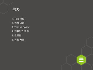 목차
1. Tajo 개요
2. 핵심 기능
3. Tajo vs Spark
4. 벤치마크 결과
5. 로드맵
6. 적용 사례
 