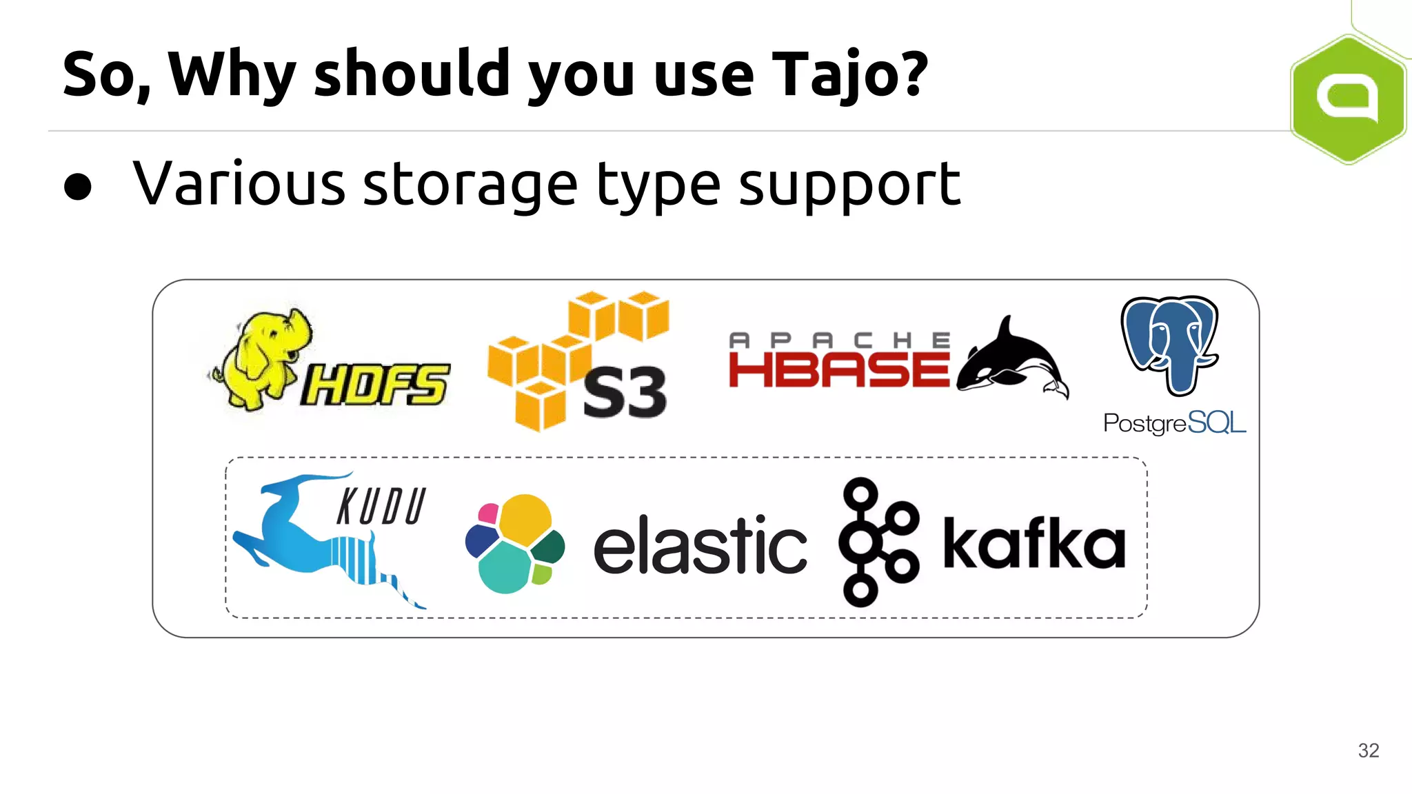 So, Why should you use Tajo?
● Various storage type support
32
 