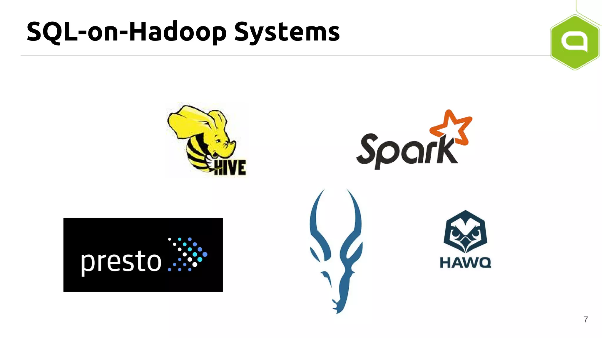SQL-on-Hadoop Systems
7
 